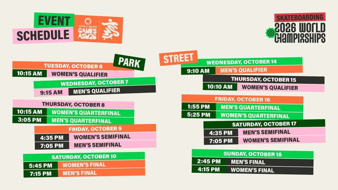 Grilla oficial de horarios de park y street de los World Skate Games ASU26, con las rondas de park del 6 al 10 de octubre y las de street del 14 al 18